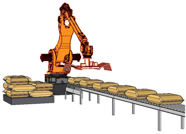 樂(lè )仆碼垛機器人面粉行業(yè)解決方案